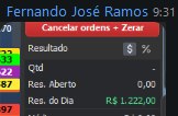 Depoimento de aluno da Estratégia ASG