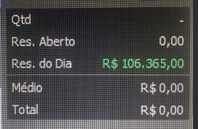 Depoimento de aluno da Estratégia ASG
