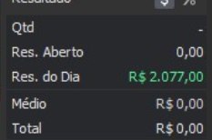 Depoimento de aluno da Estratégia ASG