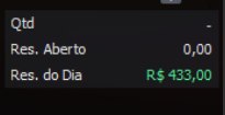 Depoimento de aluno da Estratégia ASG
